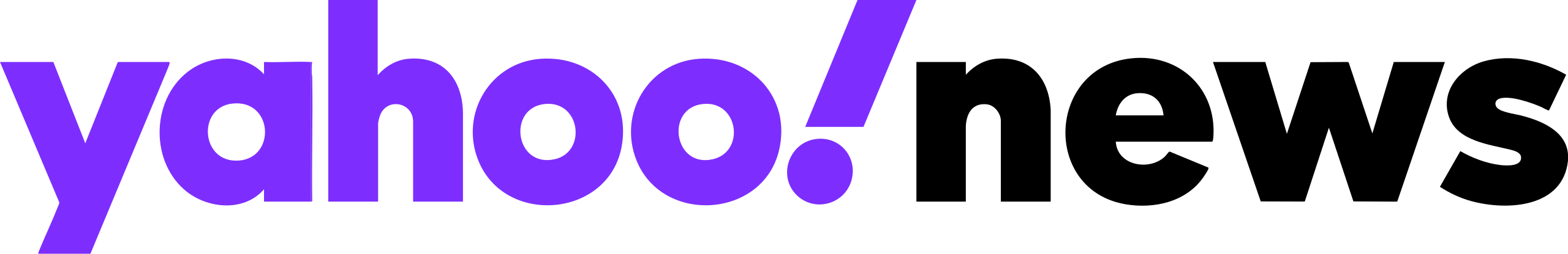 Yahoo Finance